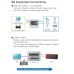 Fuji TS1070S 7 inches TFT Colour Smart Touch Panel